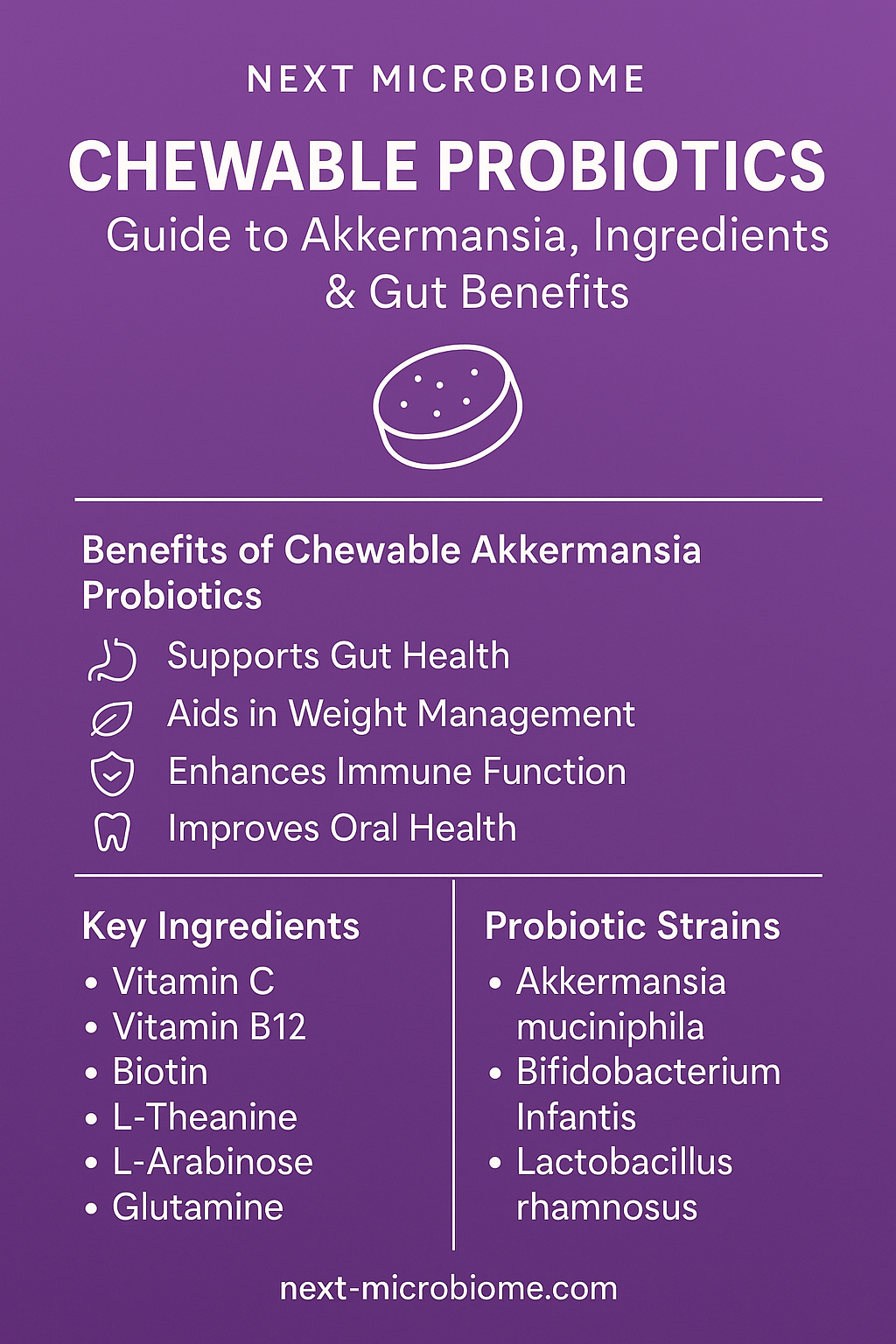 Chewable Probiotics: Guide to Akkermansia, Ingredients & Gut Benefits