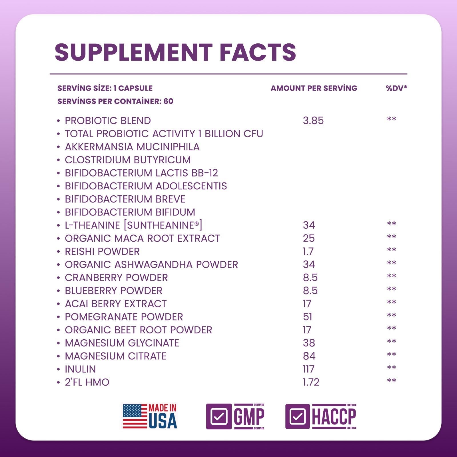 Boost Synergy GLP-1  Probiotic Akkermansia Muciniphila, Clostridium Butyricum HMO Ashwagandha, Supports Oral Microbiome, Digestive Wellness Gut Health for Men & Women (60 Capsules, 1-Pack)