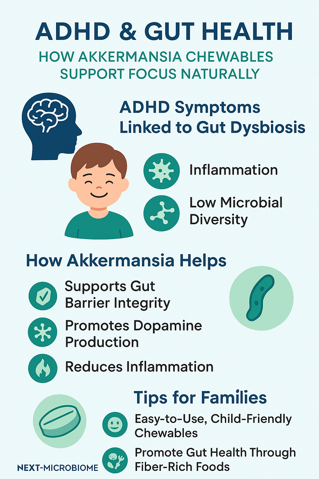 ADHD and Microbiome: Akkermansia Probiotics for Natural Symptom Relief
