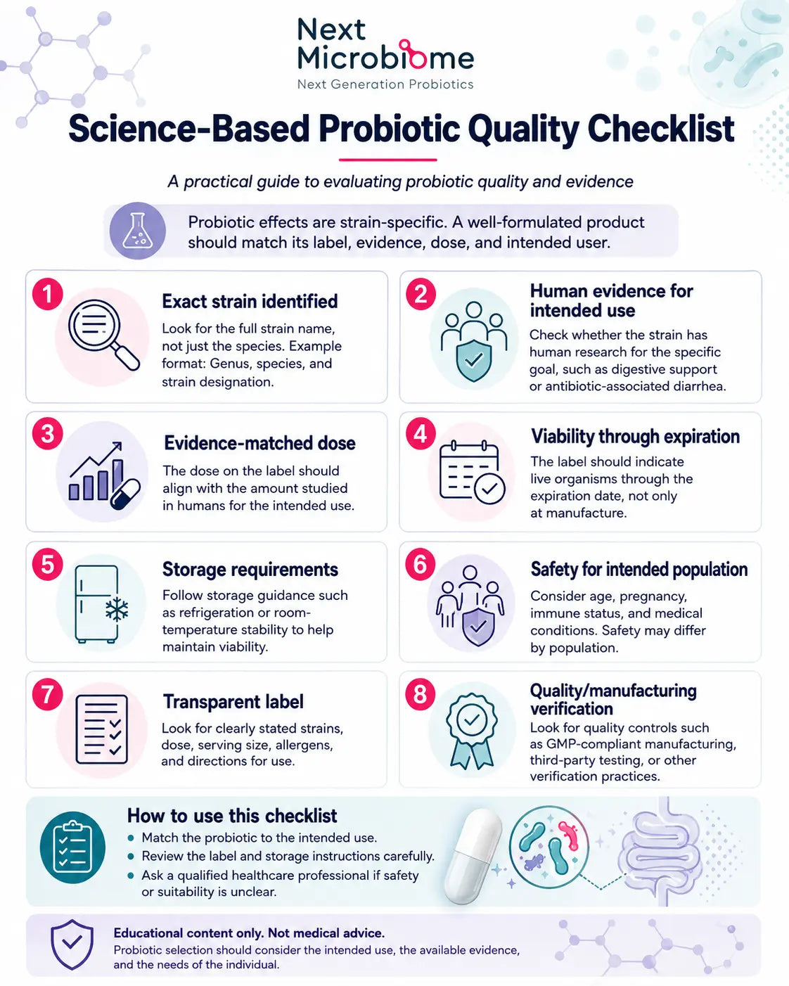 What Makes a High-Quality Probiotic? A Science-Based Guide to Choosing Better