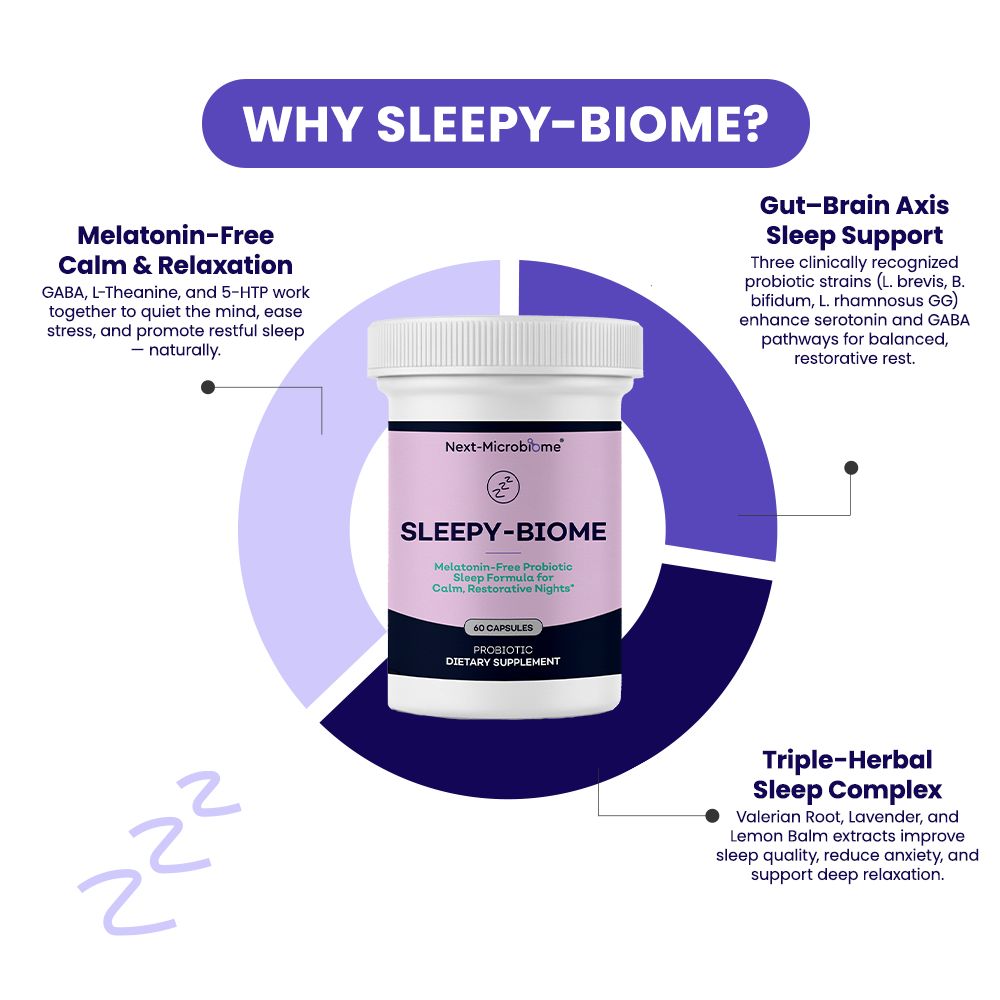 Sleepy-Biome packaging close-up — premium probiotic sleep support designed by microbiome scientist Ali Rıza Akın.