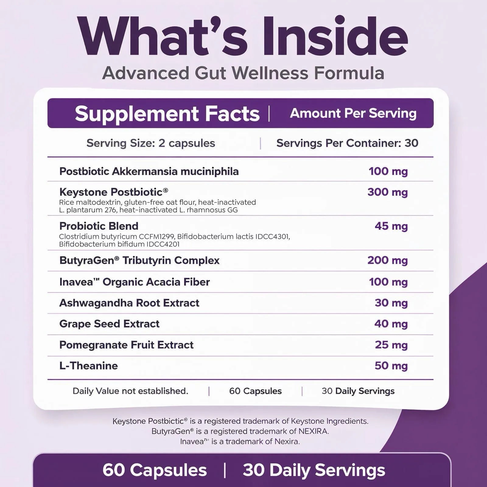 Boost Synergy supplement facts label showing Akkermansia, probiotic blend, tributyrin complex, acacia fiber, and 30 daily servings