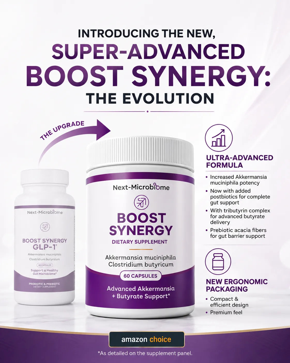 Boost Synergy evolution graphic featuring the upgraded supplement bottle, GLP-1 comparison, ultra-advanced formula notes, ergonomic packaging details, and Amazon Choice badge