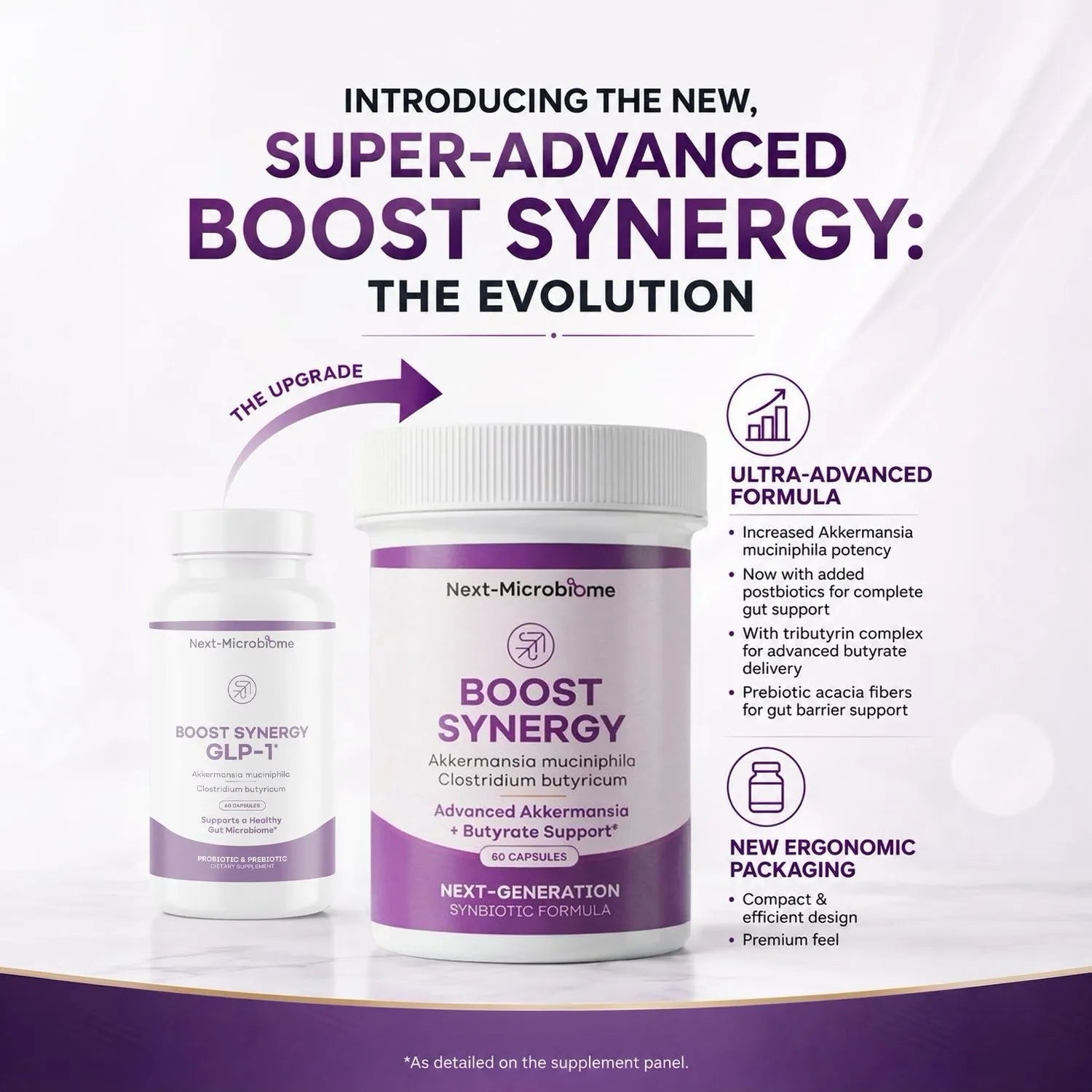 Boost Synergy evolution graphic comparing the previous GLP-1 bottle with the upgraded formula, highlighting advanced Akkermansia, postbiotics, tributyrin complex, and new packaging