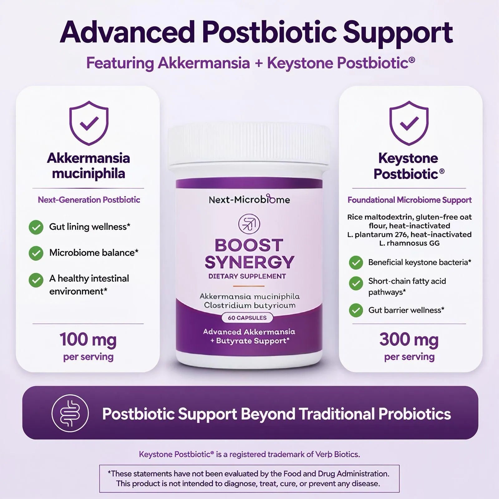 Boost Synergy dietary supplement graphic highlighting Akkermansia muciniphila, Keystone Postbiotic, and postbiotic support serving details
