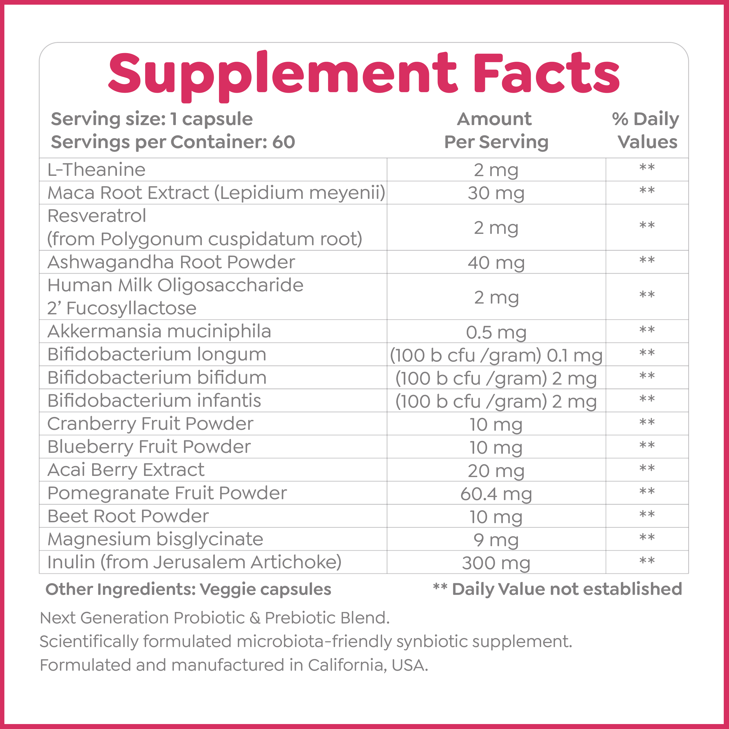 Probiome-Boost 2.0 with Akkermansia muciniphila; 60 Combo Capsules with Probiotics and Prebiotics