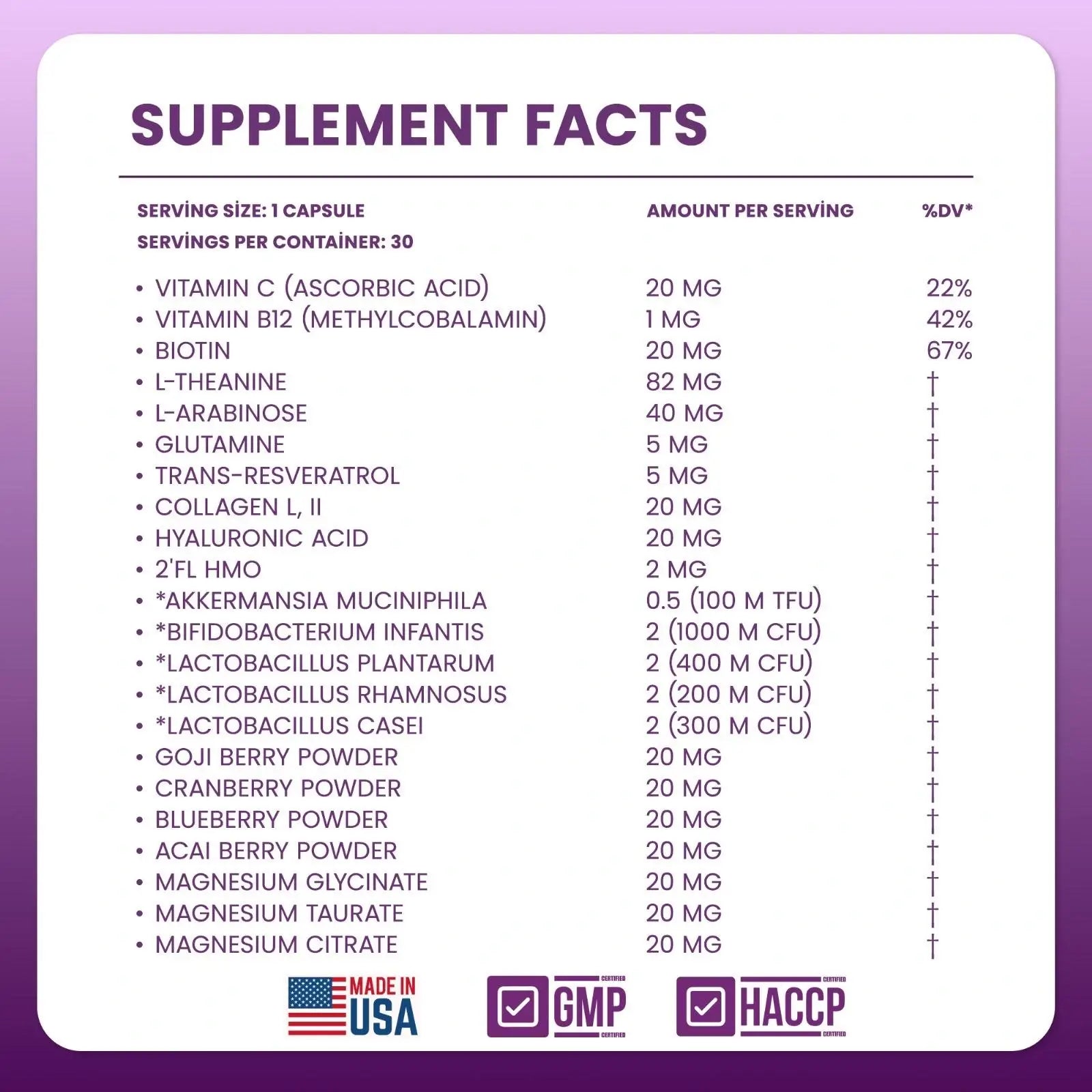 Next-Microbiome supplement facts panel listing probiotic strains, vitamins, minerals, and botanical ingredients